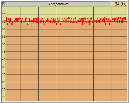 Eee temperature thermal pads sample 1 mobmeter.png