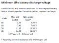 Lipo minimun voltage table.png