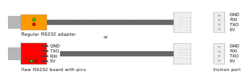 Victron vedirect cable diagram.png