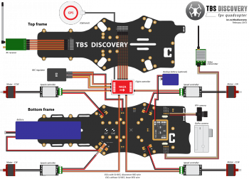 TBS Discovery electronics installation diagram.png