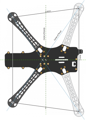 TBS Discovery center of gravity diagram.png