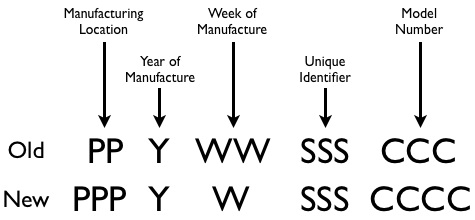 Apple serial number sequence.jpg