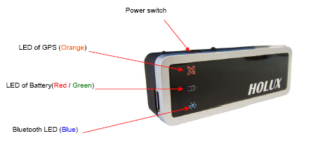 Gps holux m-1200 unit.png