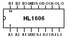 LED Bandwidth Monitor hl1606.png