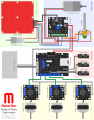 MakerBot Electronics complete.png
