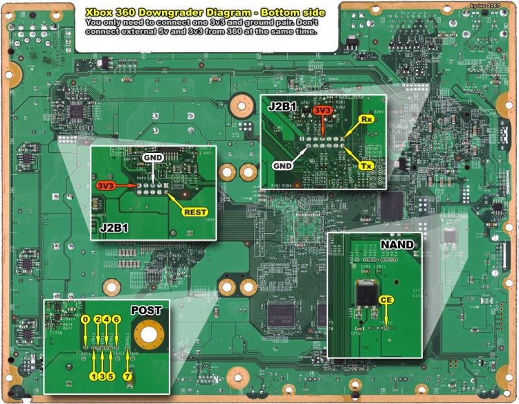 Схема блока питания xbox 360 slim