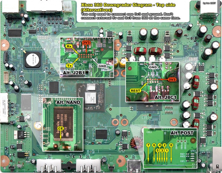 Схема материнской платы xbox 360