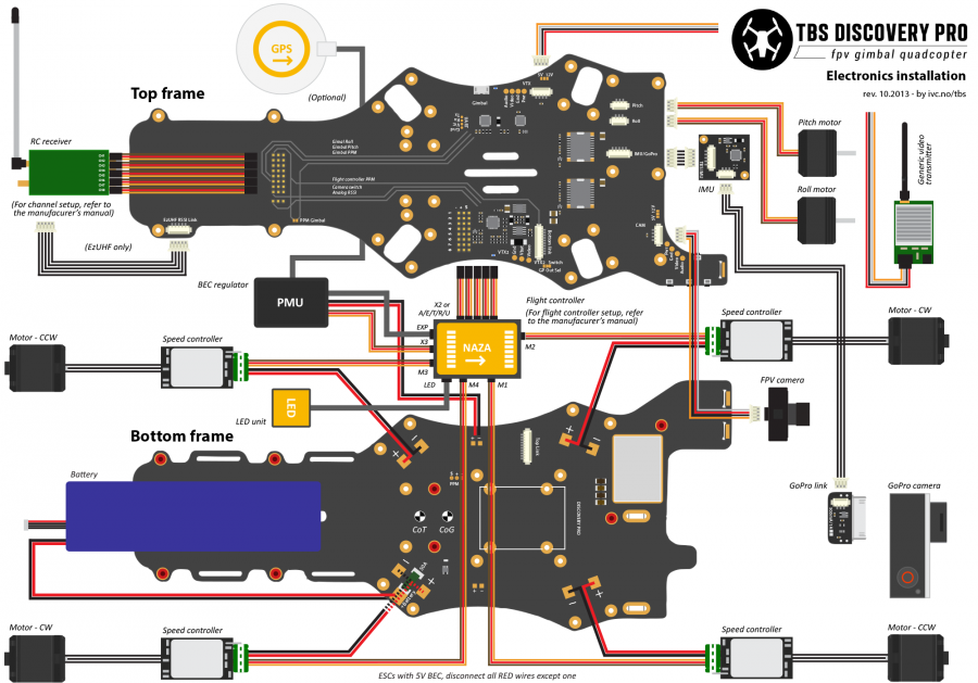 TBS Discovery Pro graphic - ivc wiki