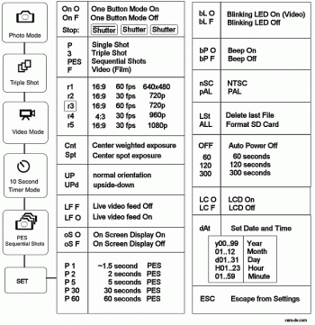 GoPro reference card.png