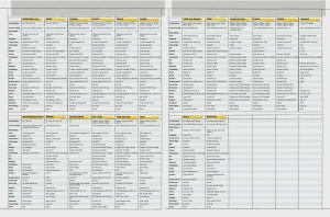 Cyclocross Kona 2005 Catalog specs.jpg